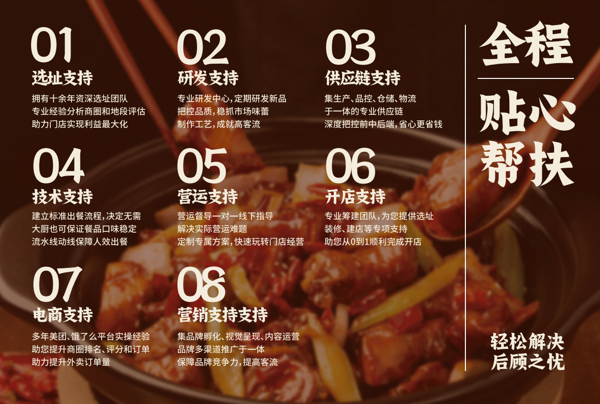 渝八两重庆鸡公煲加盟优势