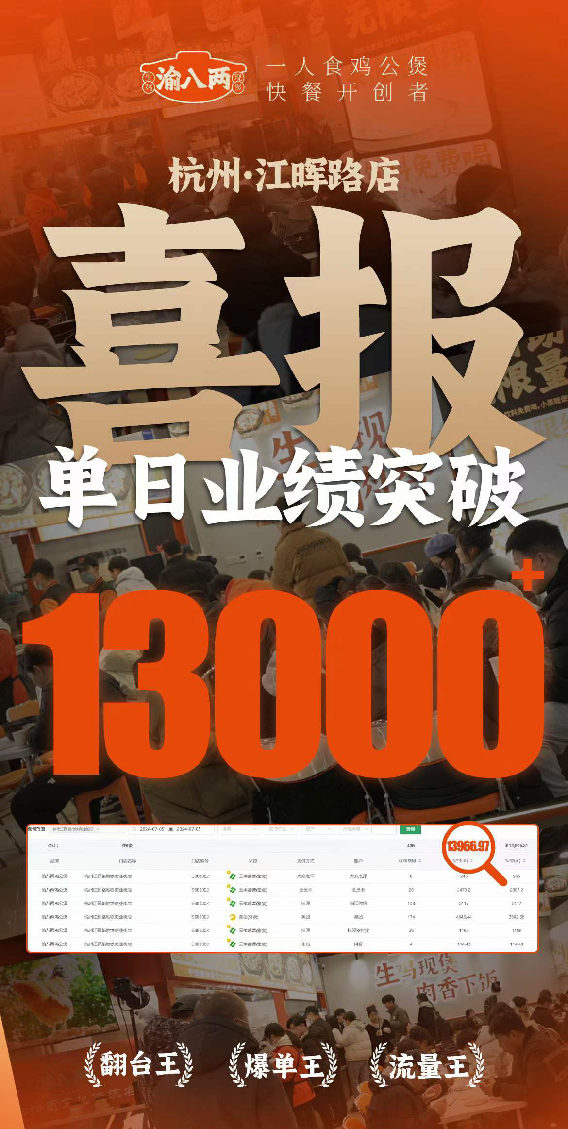 渝八两杭州江晖路店