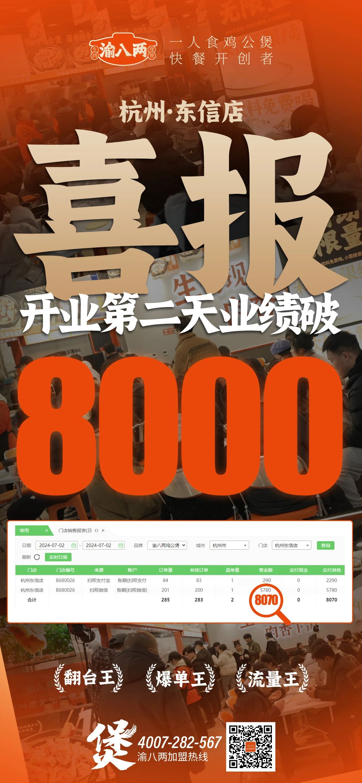 渝八两