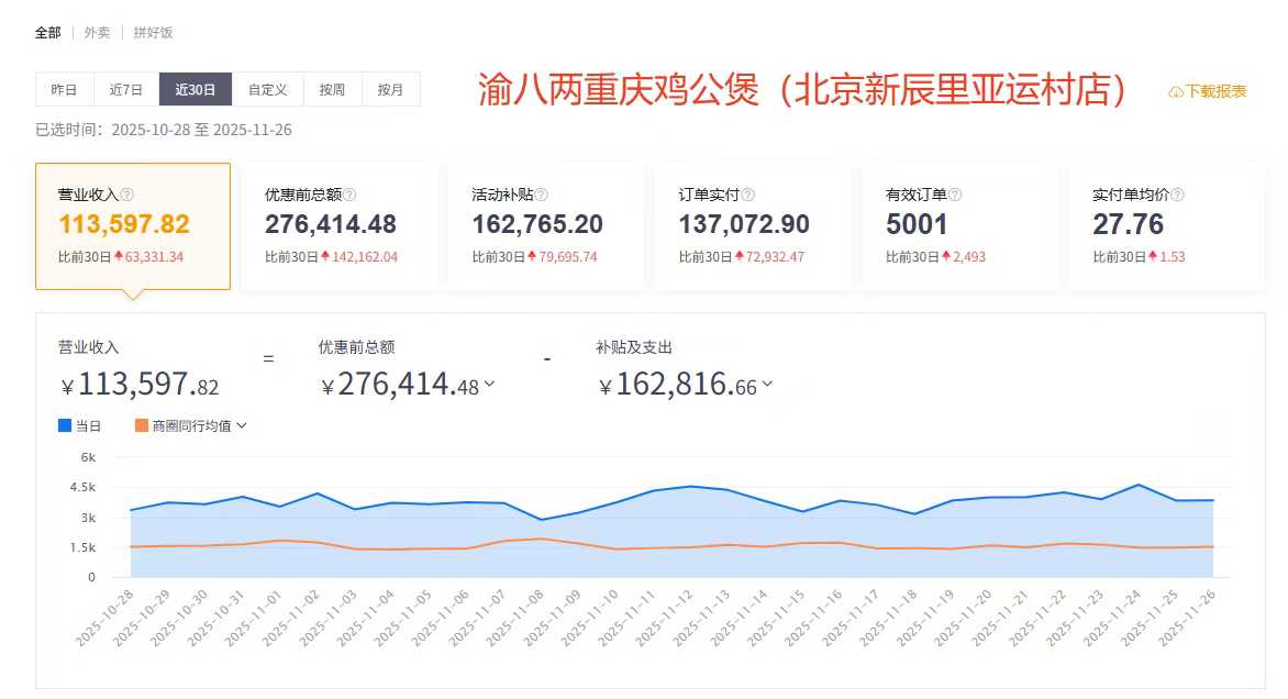 渝八两北京亚运村店