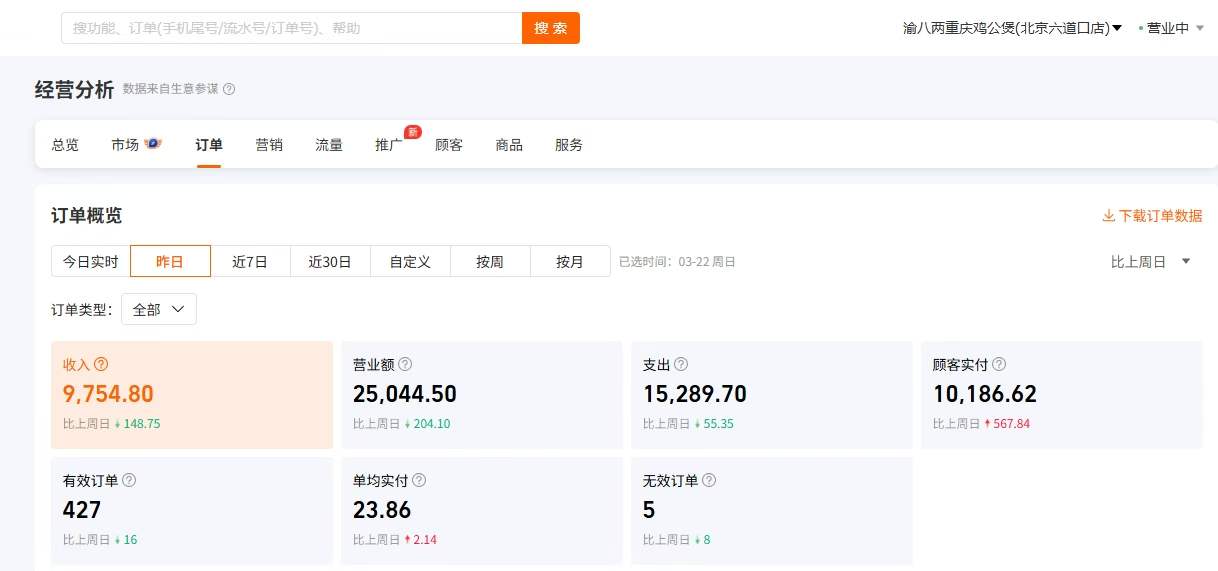 渝八两重庆鸡公煲加盟 渝八两重庆鸡公煲加盟